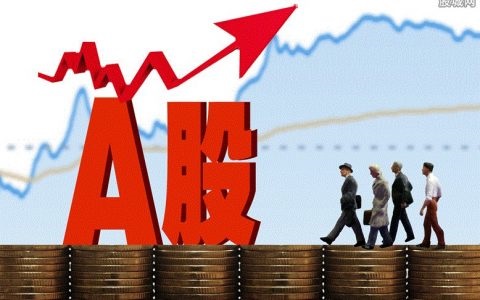 期货量价背离十个技巧图解(期货量价背离怎么看)